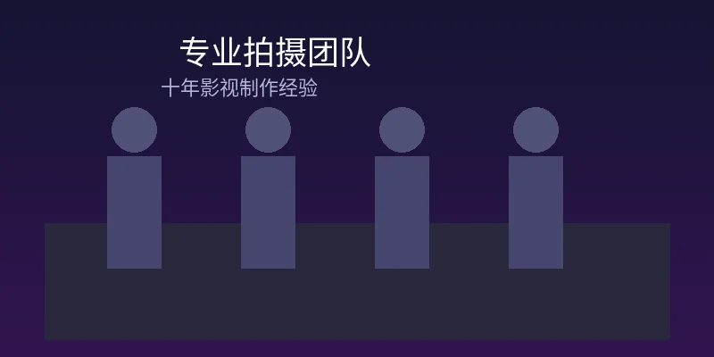 糖logo御梦子的专业拍摄团队合影